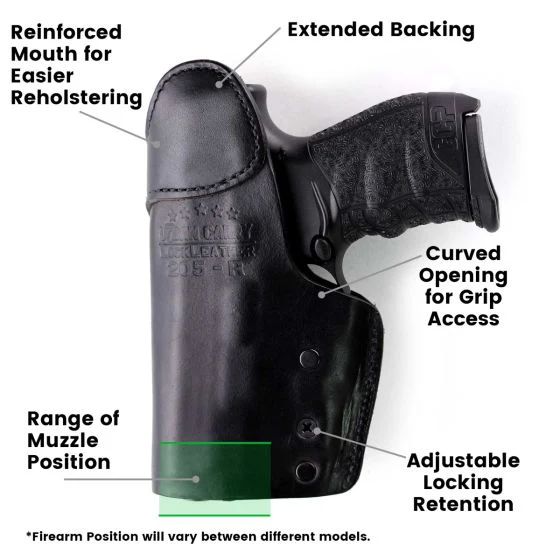 Signature IWB ― 202 - Image 8